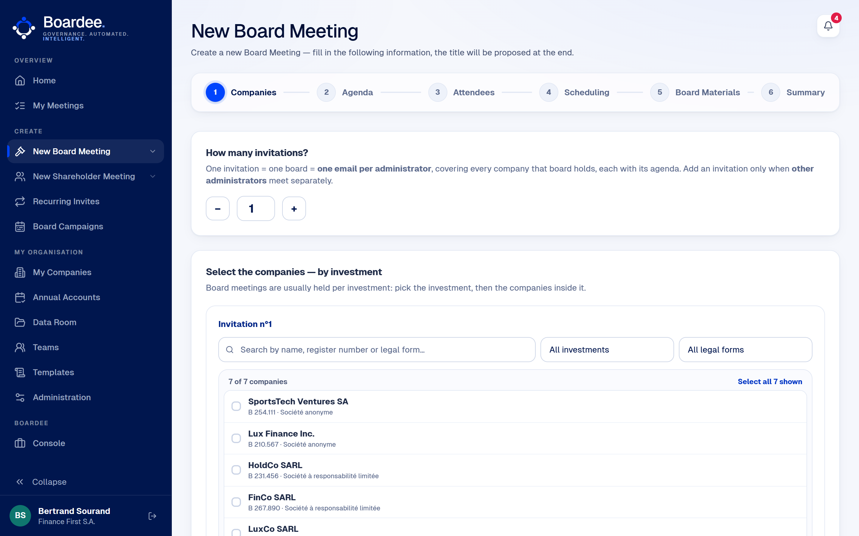 The board meeting wizard: companies selected by investment